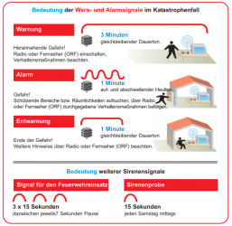 TIPPS FÜR BÜRGER